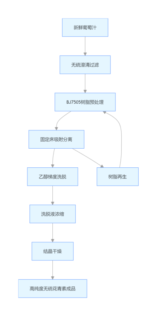 9d75327e-b521-4f38-887a-45f436acf5fe.png